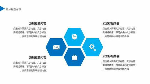 企業管理之員工執行力培訓