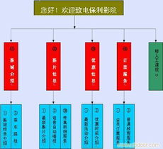 上海最具規(guī)模實力的勞務(wù)及企業(yè)管理公司