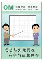 銳谷企業(yè)管理宣傳掛圖 激活工廠運(yùn)營的視覺引擎